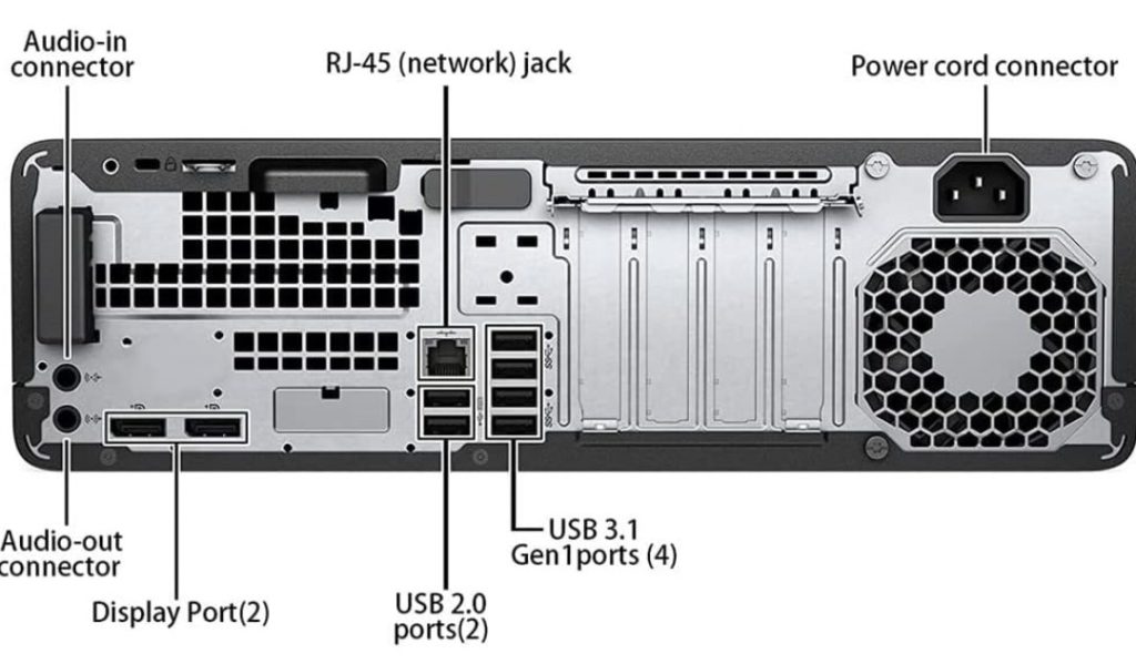کیس استوک اچ پی HP Elitedesk 800 G3